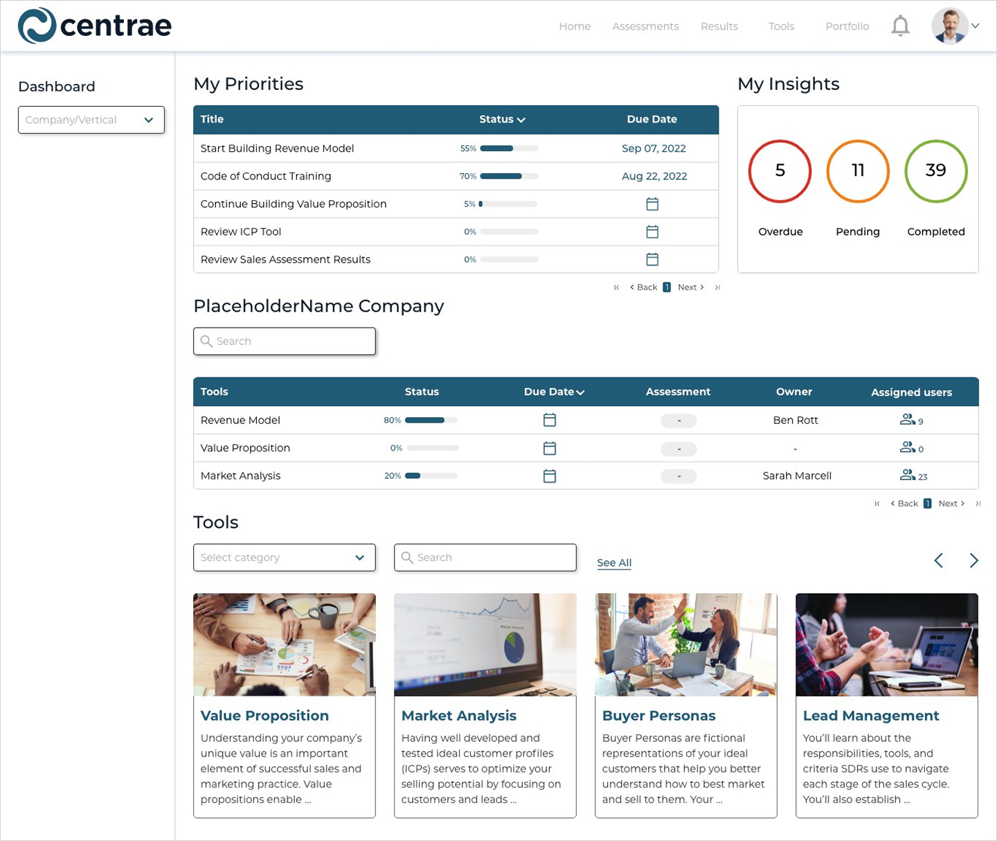 Centrae dashboard — My Priorities, My Insights, and Tools